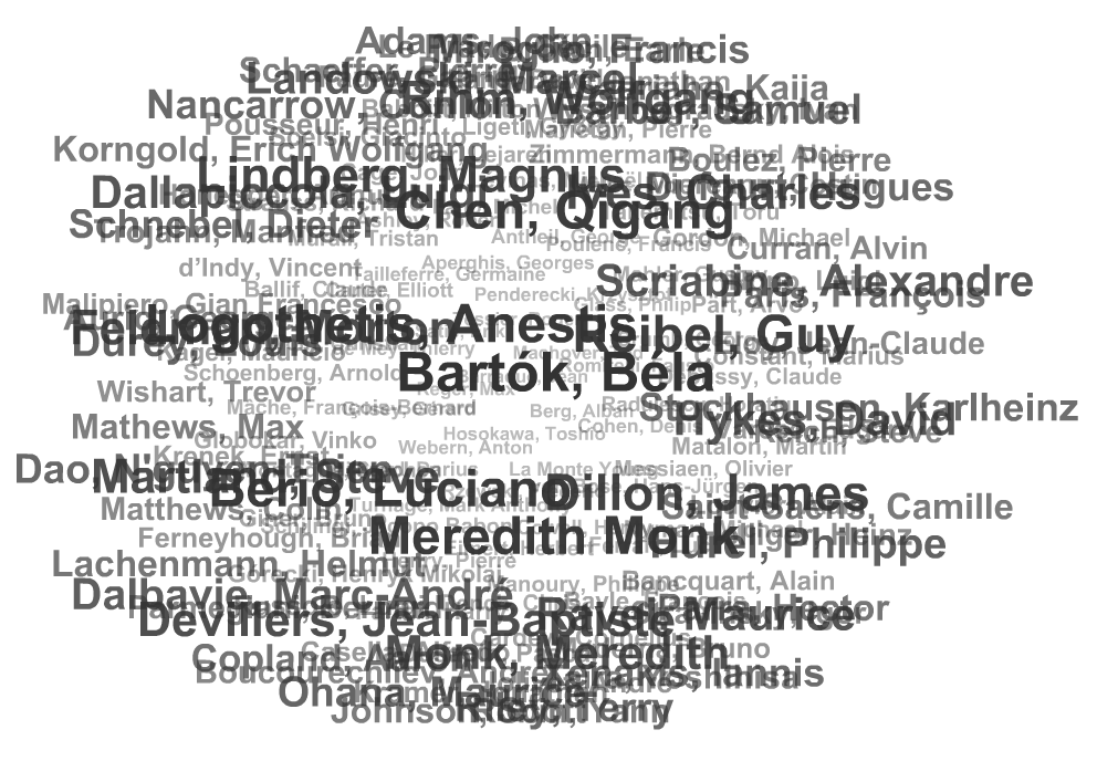 www.musiquecontemporaine.fr